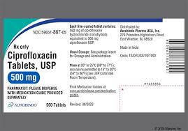 Ciprofloxacin